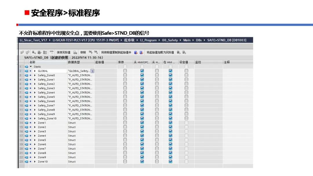 理想汽车PLC程序标准规范 PLC控制器 第16张