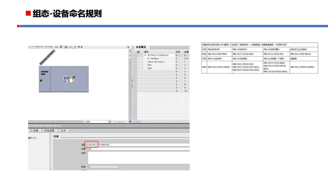 理想汽车PLC程序标准规范 PLC控制器 第9张