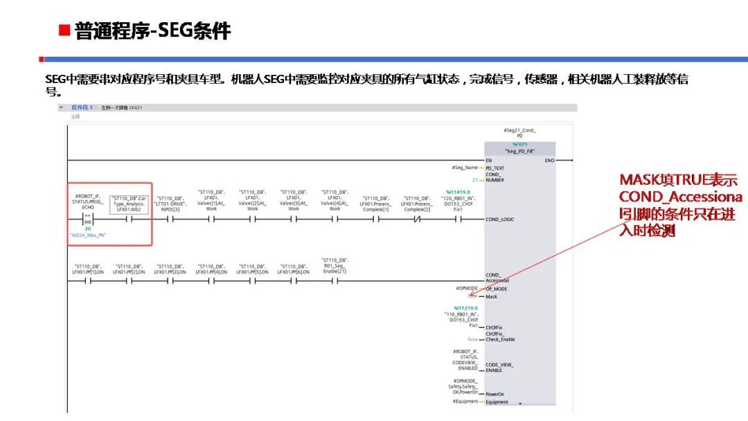 理想汽车PLC程序标准规范 PLC控制器 第31张