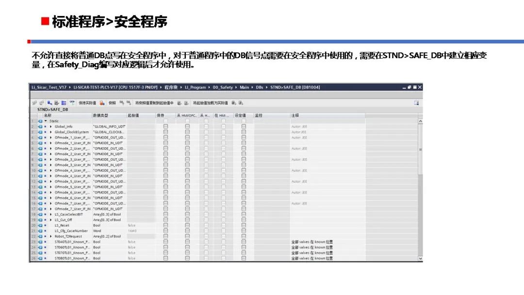 理想汽车PLC程序标准规范 PLC控制器 第17张