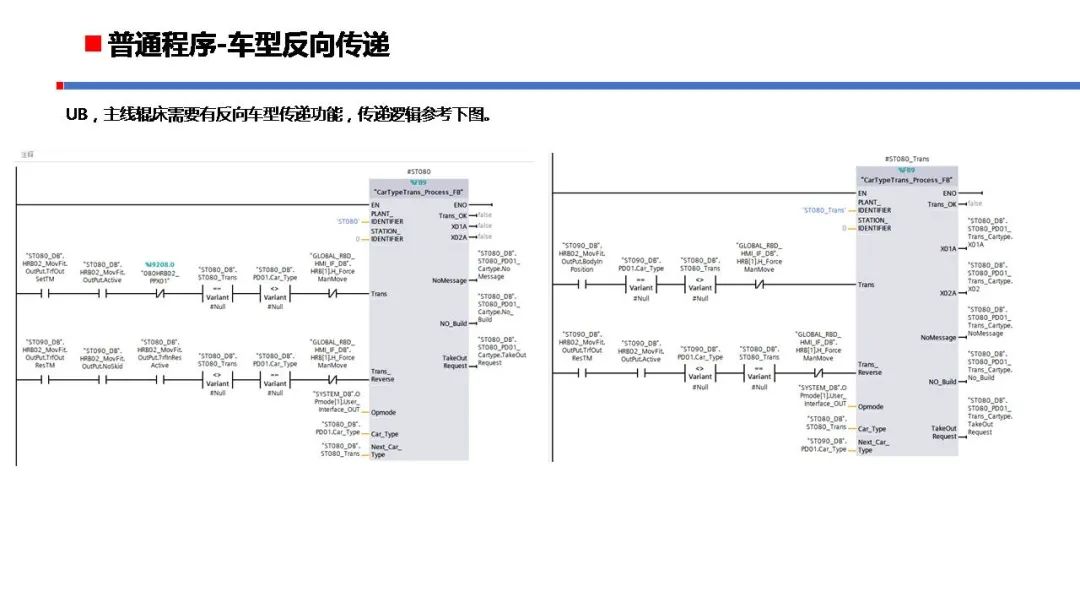 理想汽车PLC程序标准规范 PLC控制器 第36张