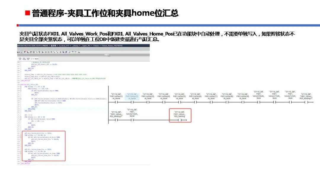 理想汽车PLC程序标准规范 PLC控制器 第26张