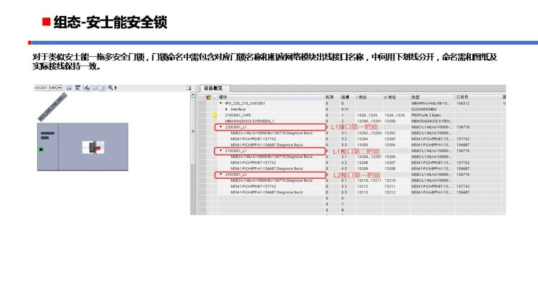 理想汽车PLC程序标准规范 PLC控制器 第14张