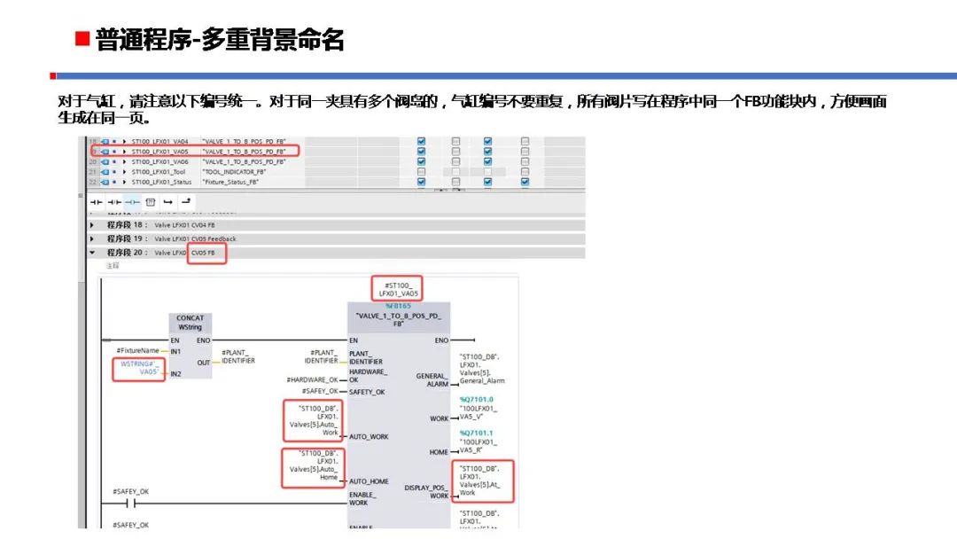 理想汽车PLC程序标准规范 PLC控制器 第22张