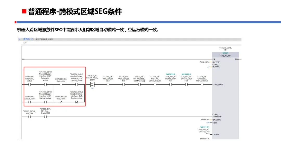 理想汽车PLC程序标准规范 PLC控制器 第32张