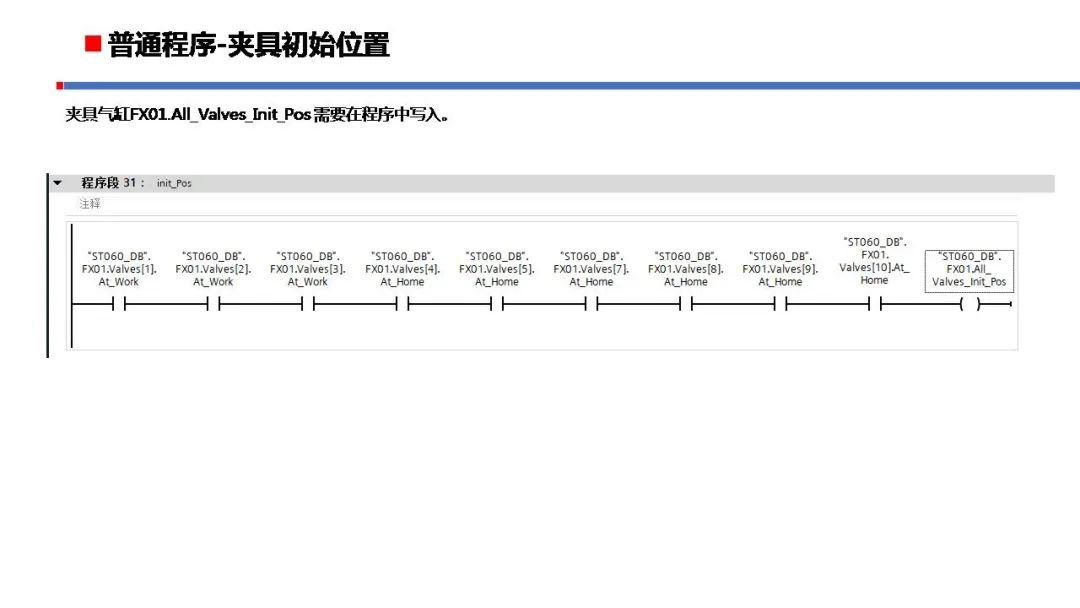 理想汽车PLC程序标准规范 PLC控制器 第25张