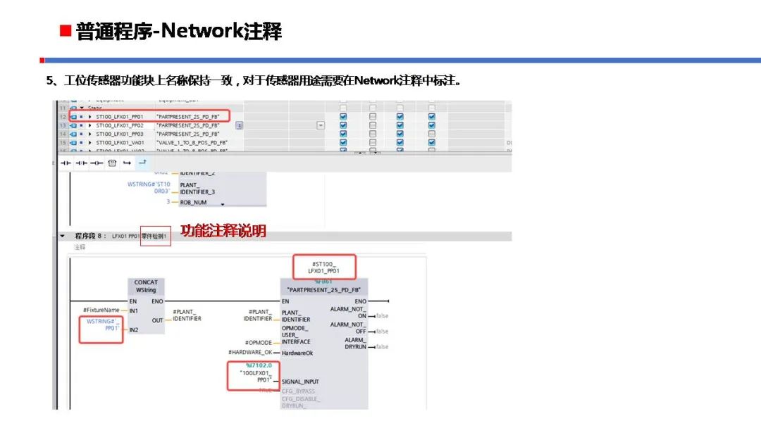 理想汽车PLC程序标准规范 PLC控制器 第21张