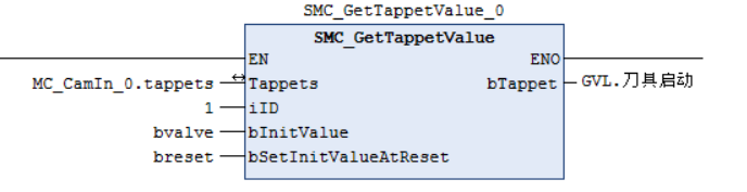 codesys电子凸轮功能简易指南 Codesys 第1952plc codesys电子凸轮功能简易指南 Codesys 第19张