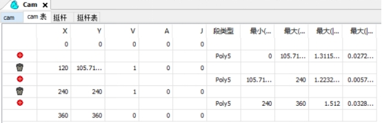 codesys电子凸轮功能简易指南 Codesys 第852plc codesys电子凸轮功能简易指南 Codesys 第8张