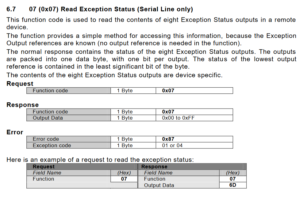 0x07功能码请求应答错误和实例 0x07功能码请求应答错误和实例