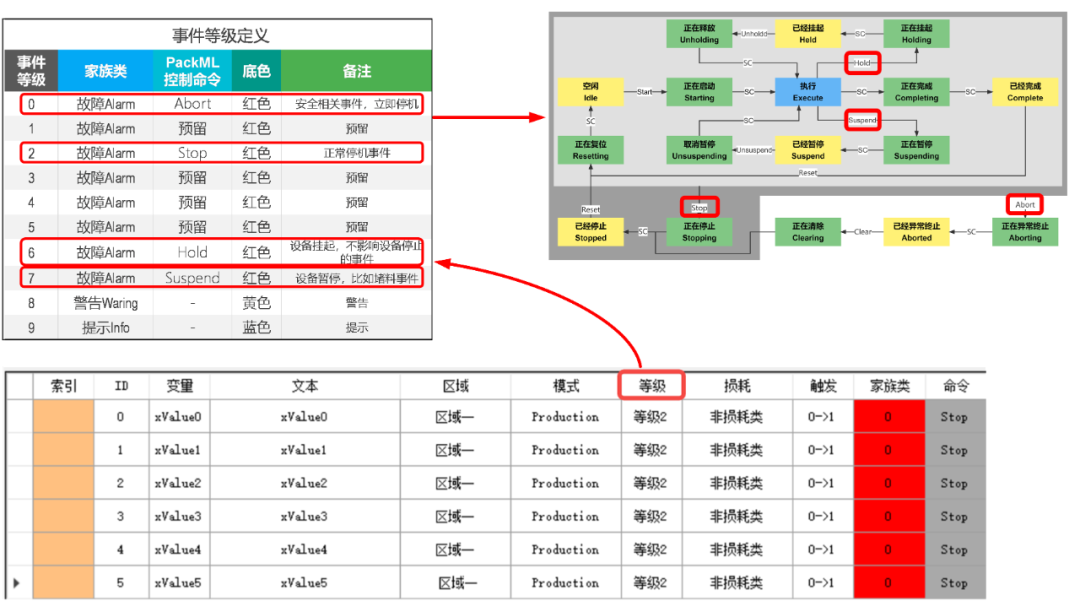 InoQuickPro 标准化平台 PLC控制器 第552plc InoQuickPro 标准化平台 PLC控制器 第5张