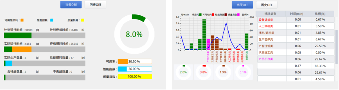 InoQuickPro 标准化平台 PLC控制器 第652plc InoQuickPro 标准化平台 PLC控制器 第6张